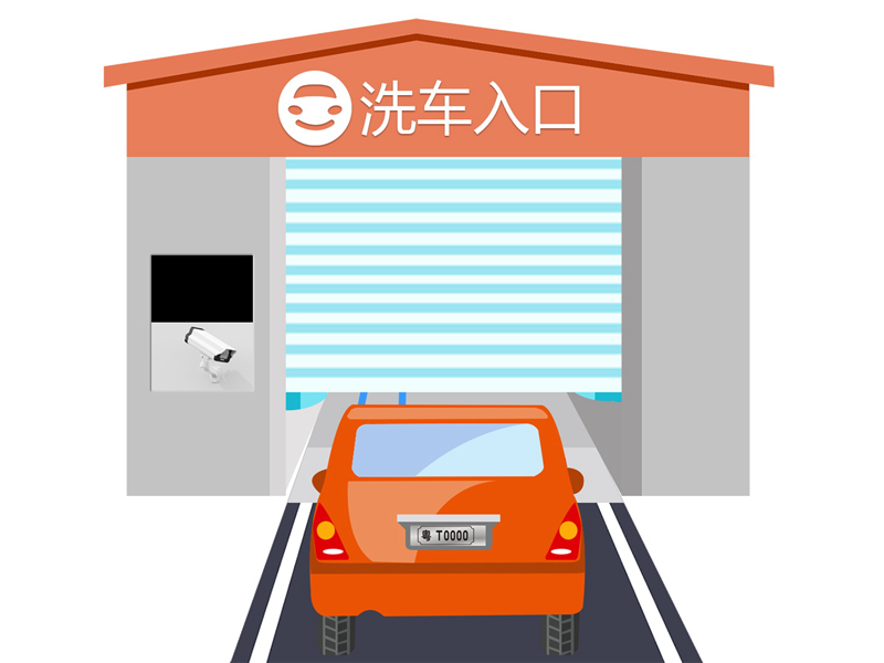 智多橙無人全自動(dòng)洗車