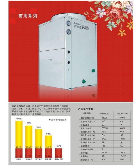 榮事達商用空氣能熱水器