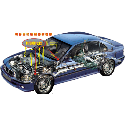 新動力離合器-新動力汽車透視圖