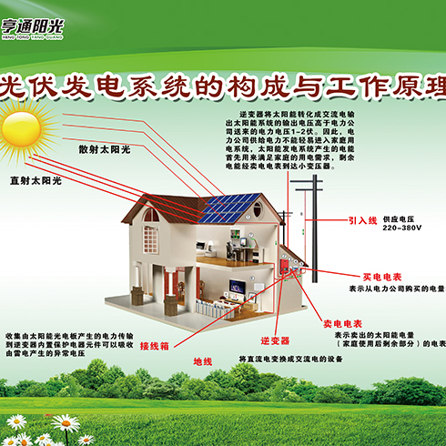 亨通陽光太陽能-工作原理